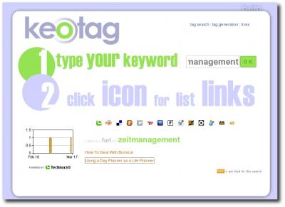 keotag - Suchmaschine für Tags