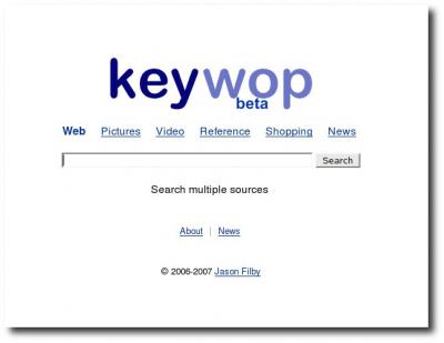 Startseite Keywop