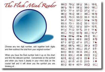Bildschirm Flash Mind Reader