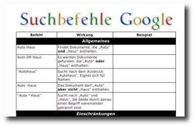 Vorschau Google Referenz