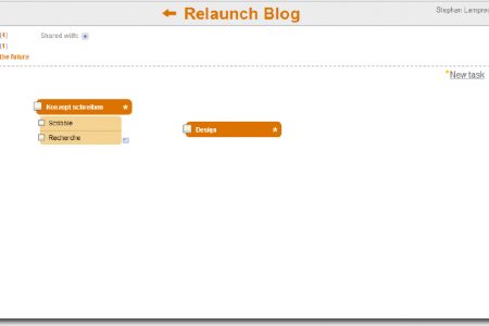 The Big Picture – erfrischend neuer Ansatz fürs Projektmanagement big-picture-2.jpg